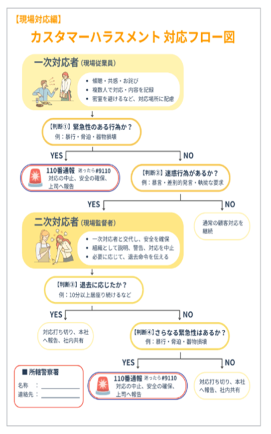 魔兽新手盒子｜海量资源 插件安装示意图
